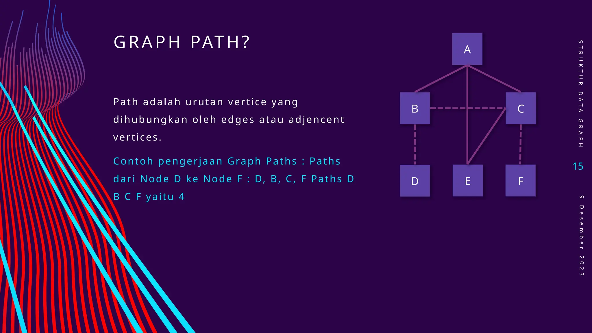 GRAPH PATH?
S
T
R
U
K
T
U
R
D
A
T
A
G
R
A
P
H
15
9
D
e
s
e
m
b
e
r
2
0
2
3
Path adalah urutan vertice yang
dihubungkan oleh edges atau adjencent
vertices.
Contoh pengerjaan Graph Paths : Paths
dari Node D ke Node F : D, B, C, F Paths D
B C F yaitu 4
A
B C
F
E
D
 