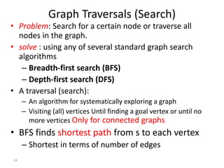 Graphhhhhhhhhhhhhhhhhhhhhhhhhhhhhhhh.pdf