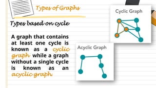 Data Structures - Introduction to Graph.pptx