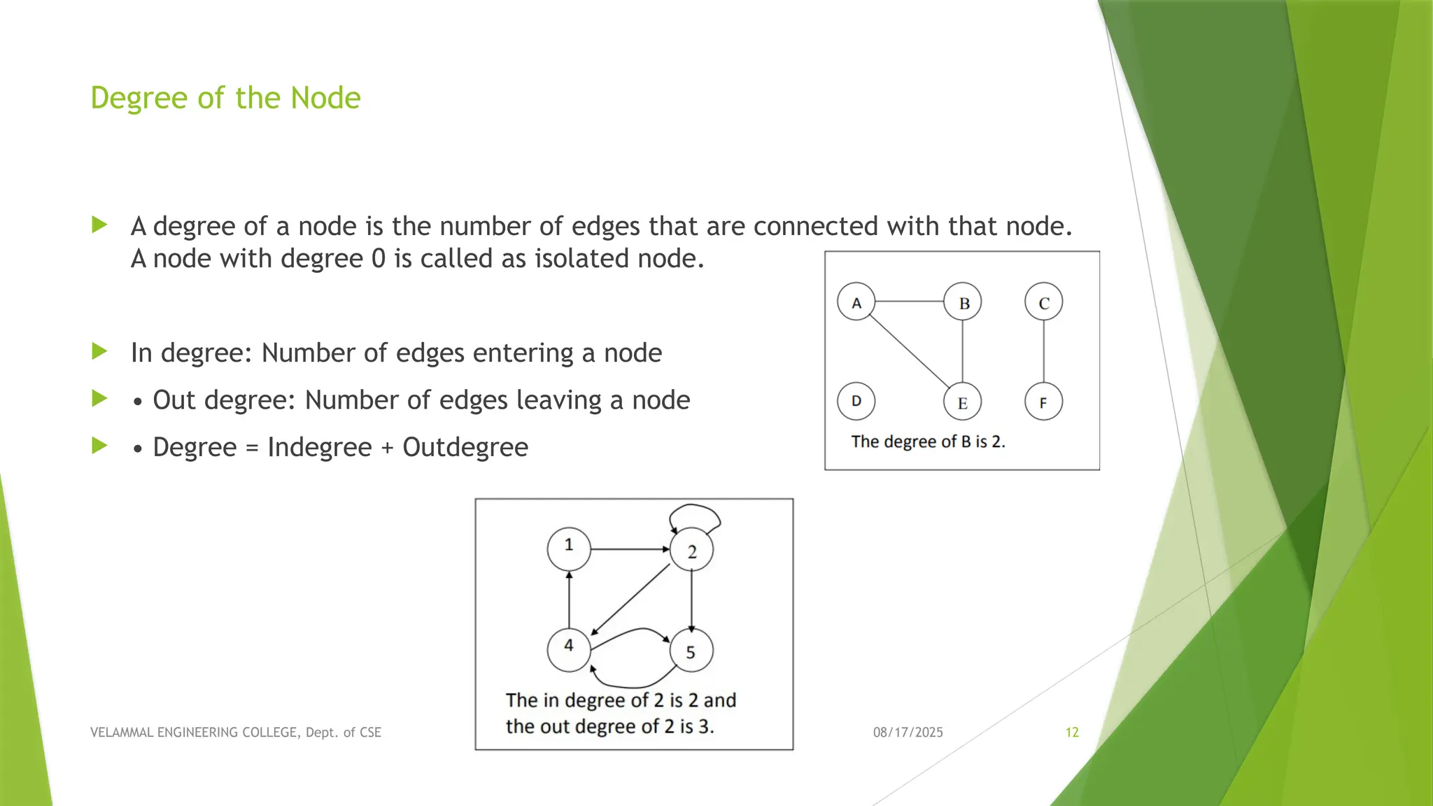 08/17/2025 VELAMMAL ENGINEERING COLLEGE, Dept. of CSE 12 Degree of the Node  A degree of a node is the number of edges that are connected with that node. A node with degree 0 is called as isolated node.  In degree: Number of edges entering a node  • Out degree: Number of edges leaving a node  • Degree = Indegree + Outdegree 