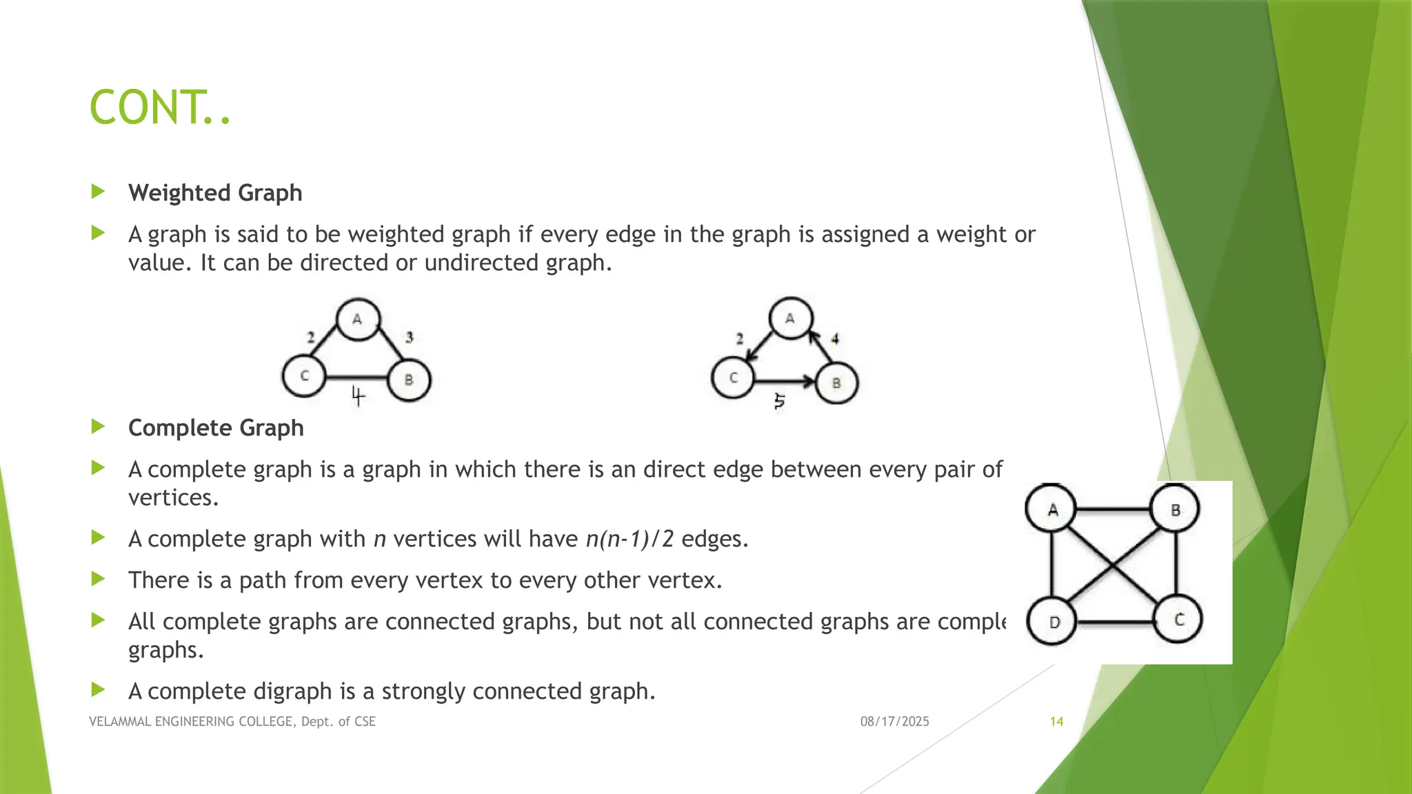 08/17/2025 VELAMMAL ENGINEERING COLLEGE, Dept. of CSE 14 CONT..  Weighted Graph  A graph is said to be weighted graph if every edge in the graph is assigned a weight or value. It can be directed or undirected graph.  Complete Graph  A complete graph is a graph in which there is an direct edge between every pair of vertices.  A complete graph with n vertices will have n(n-1)/2 edges.  There is a path from every vertex to every other vertex.  All complete graphs are connected graphs, but not all connected graphs are complete graphs.  A complete digraph is a strongly connected graph. 