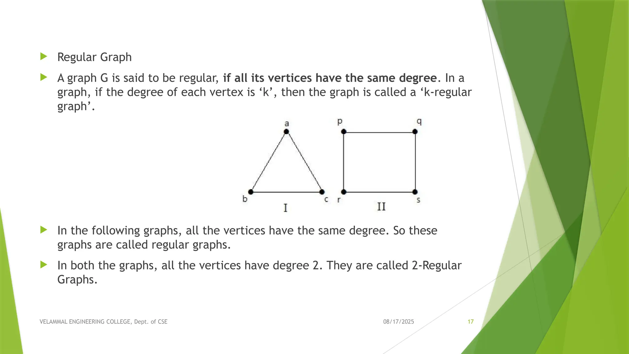 08/17/2025 VELAMMAL ENGINEERING COLLEGE, Dept. of CSE 17  Regular Graph  A graph G is said to be regular, if all its vertices have the same degree. In a graph, if the degree of each vertex is ‘k’, then the graph is called a ‘k-regular graph’.  In the following graphs, all the vertices have the same degree. So these graphs are called regular graphs.  In both the graphs, all the vertices have degree 2. They are called 2-Regular Graphs. 