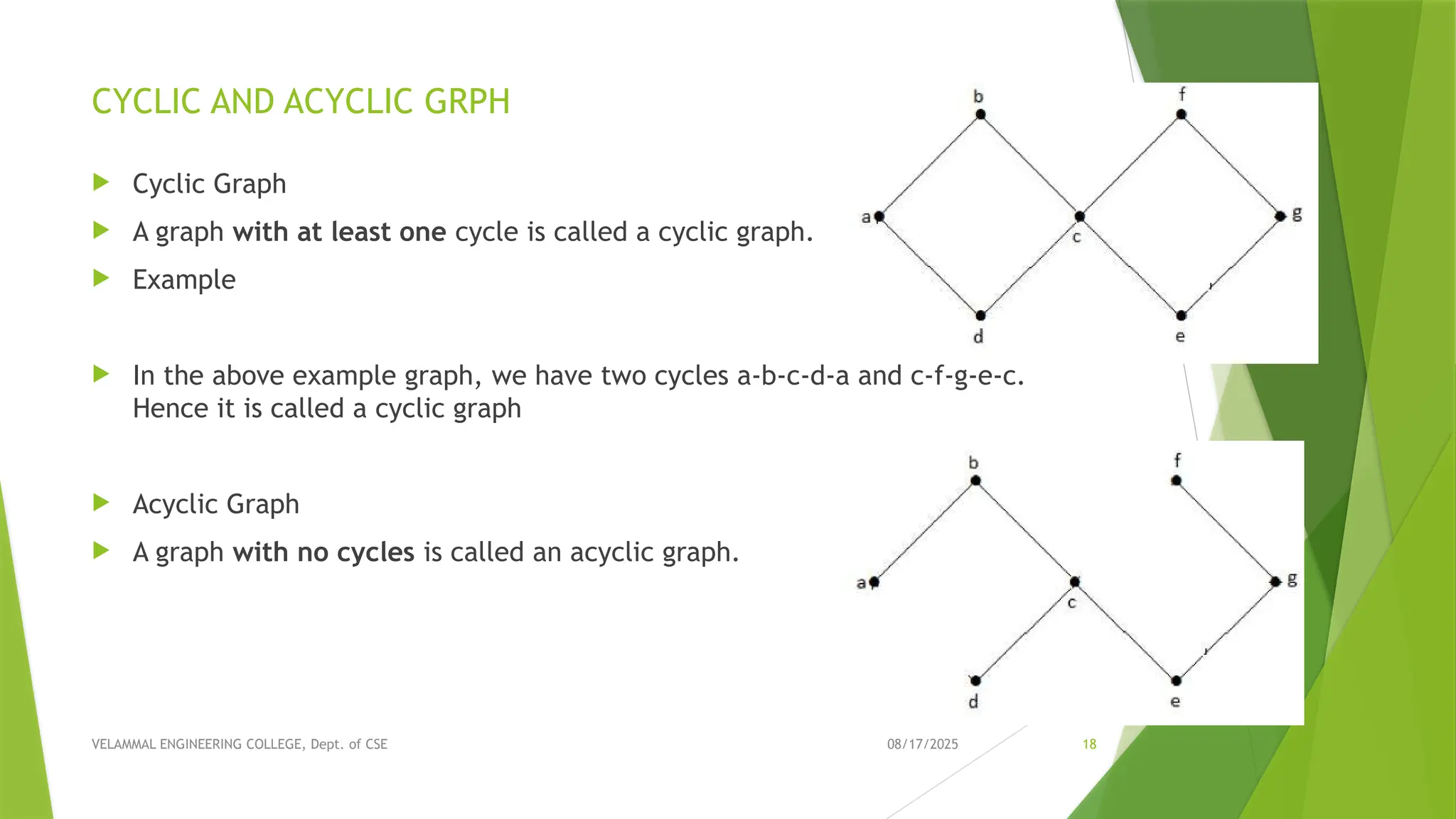 08/17/2025 VELAMMAL ENGINEERING COLLEGE, Dept. of CSE 18 CYCLIC AND ACYCLIC GRPH  Cyclic Graph  A graph with at least one cycle is called a cyclic graph.  Example  In the above example graph, we have two cycles a-b-c-d-a and c-f-g-e-c. Hence it is called a cyclic graph  Acyclic Graph  A graph with no cycles is called an acyclic graph. 