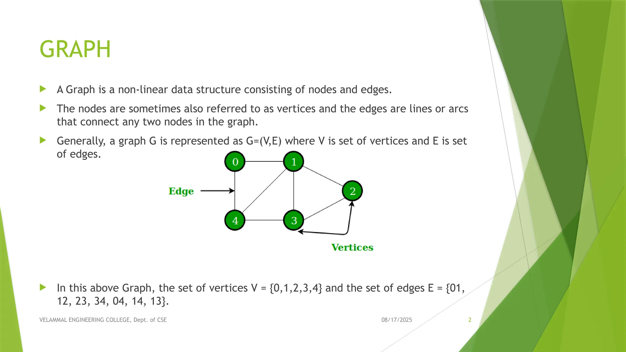 08/17/2025 VELAMMAL ENGINEERING COLLEGE, Dept. of CSE 2 GRAPH  A Graph is a non-linear data structure consisting of nodes and edges.  The nodes are sometimes also referred to as vertices and the edges are lines or arcs that connect any two nodes in the graph.  Generally, a graph G is represented as G=(V,E) where V is set of vertices and E is set of edges.  In this above Graph, the set of vertices V = {0,1,2,3,4} and the set of edges E = {01, 12, 23, 34, 04, 14, 13}. 
