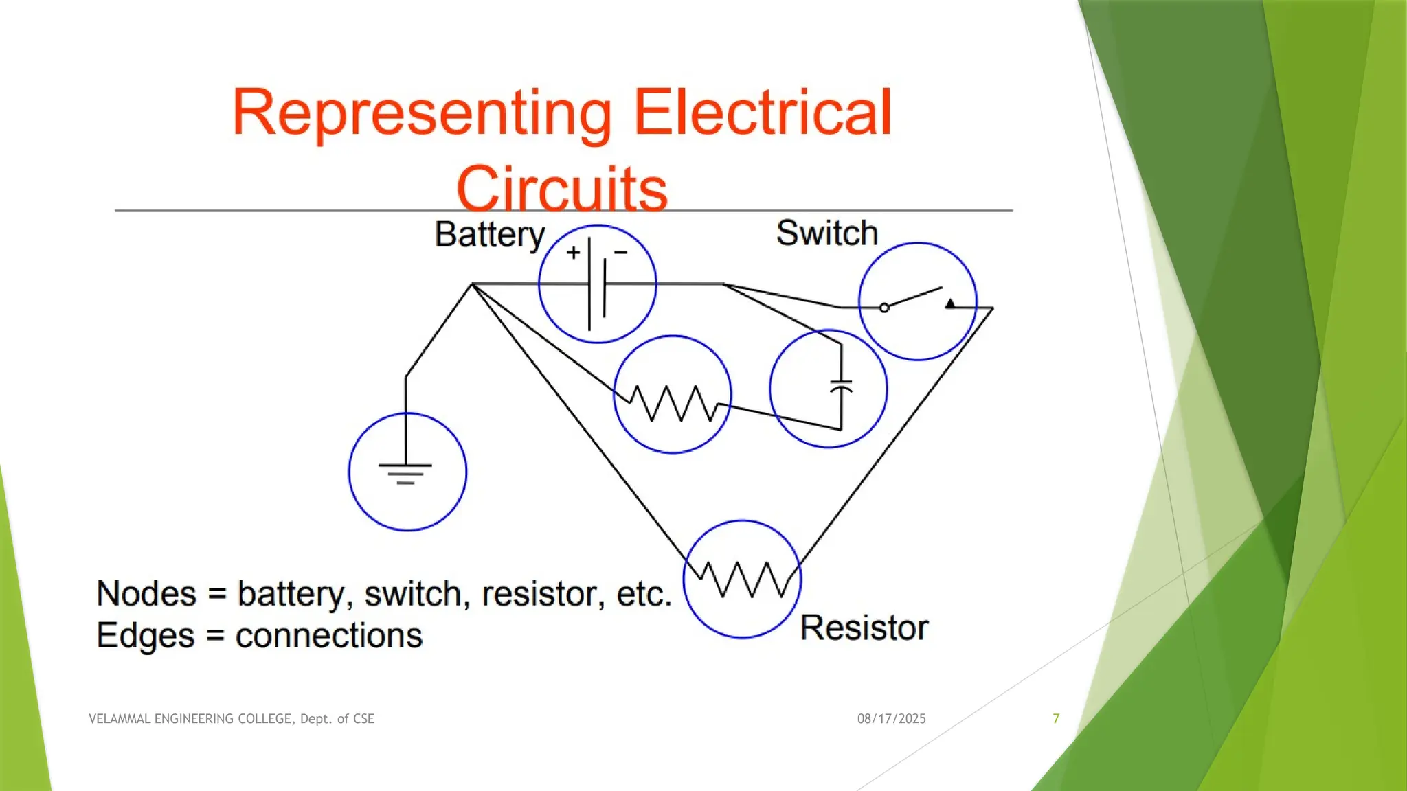 08/17/2025 VELAMMAL ENGINEERING COLLEGE, Dept. of CSE 7 