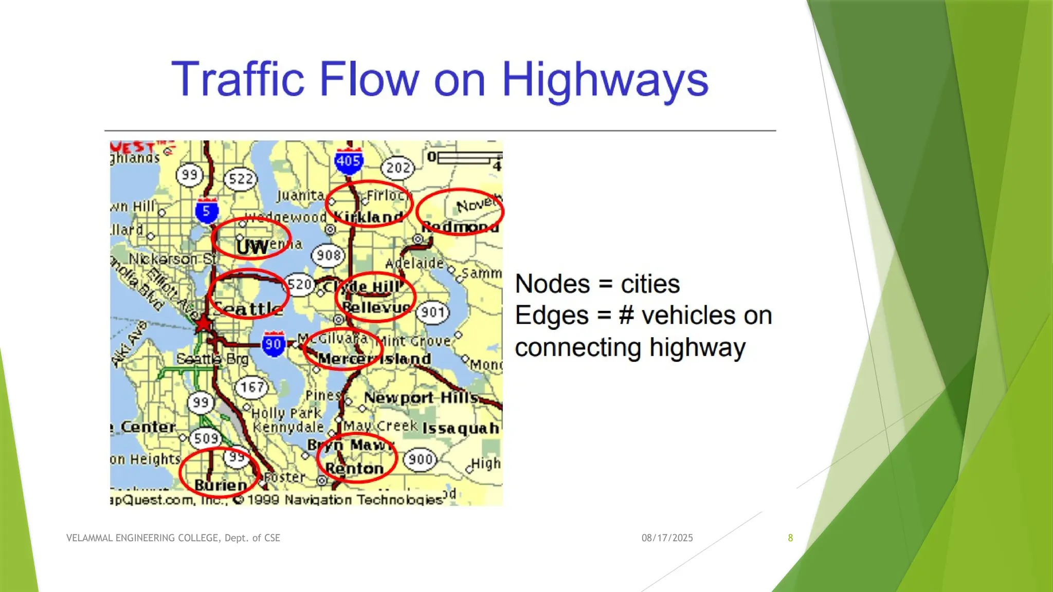 08/17/2025 VELAMMAL ENGINEERING COLLEGE, Dept. of CSE 8 
