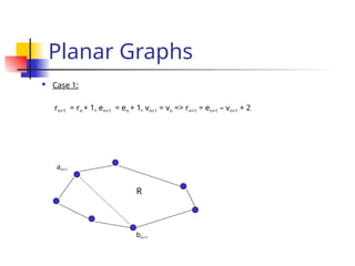Graph theory topics in engineering and technology | PPT