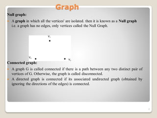 Descrete Structure | Graph chapter ------------------------------ | PDF