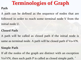 Graph.pdf for data structure with exsamp | PDF