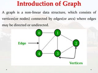 Graph.pdf for data structure with exsamp | PDF