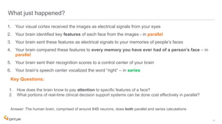  
What just happened?
1. Your visual cortex received the images as electrical signals from your eyes
2. Your brain identified key features of each face from the images - in parallel
3. Your brain sent these features as electrical signals to your memories of people’s faces
4. Your brain compared these features to every memory you have ever had of a person’s face – in
parallel
5. Your brain sent their recognition scores to a control center of your brain
6. Your brain’s speech center vocalized the word “right” – in series
13
Key Questions:
1. How does the brain know to pay attention to specific features of a face?
2. What portions of real-time clinical decision support systems can be done cost effectively in parallel?
Answer: The human brain, comprised of around 84B neurons, does both parallel and series calculations
 