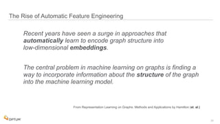  
The Rise of Automatic Feature Engineering
20
Recent years have seen a surge in approaches that
automatically learn to encode graph structure into
low-dimensional embeddings.
The central problem in machine learning on graphs is finding a
way to incorporate information about the structure of the graph
into the machine learning model.
From Representation Learning on Graphs: Methods and Applications by Hamilton (et. al.)
 