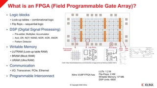 © Copyright 2020 Xilinx
• Logic blocks
• Look-up tables – combinatorial logic
• Flip flops – sequential logic
• DSP (Digital Signal Processing)
‒ Pre-adder, Multiplier, Accumulator
‒ And, OR, NOT, NAND, NOR, XOR, XNOR
‒ Pattern Detector
• Writable Memory
• LUTRAM (Look-up table RAM)
• BRAM (Block RAM)
• URAM (Ultra RAM)
• Communication
• I/O, Transceiver, PCIe, Ethernet
• Programmable Interconnect
What is an FPGA (Field Programmable Gate Array)?
Credit: https://towardsdatascience.com/introduction-to-fpga-and-its-architecture-20a62c14421c
LUTs: 1.2 M
Flip-Flops: 2.4M
Writable Memory: 47 MB
DSP Units: 6800
Xilinx VU9P FPGA has:
 
