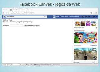 Facebook Canvas - Jogos da Web
 