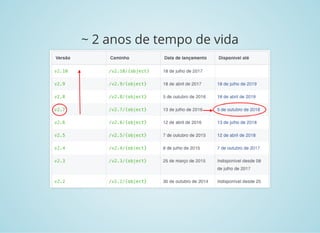 ~ 2 anos de tempo de vida
 