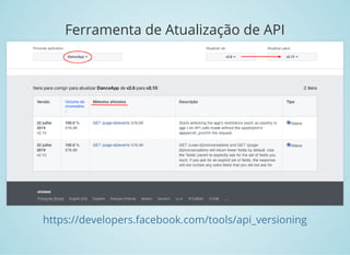 Ferramenta de Atualização de API
https://developers.facebook.com/tools/api_versioning
 