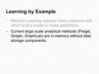 Learning by Example
- Machine Learning requires many instances with
which to fit a model to make predictions.
- Current large scale analytical methods (Pregel,
Giraph, GraphLab) are in-memory without data
storage components.
 