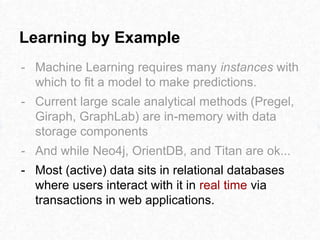 Learning by Example
- Machine Learning requires many instances with
which to fit a model to make predictions.
- Current large scale analytical methods (Pregel,
Giraph, GraphLab) are in-memory with data
storage components
- And while Neo4j, OrientDB, and Titan are ok...
- Most (active) data sits in relational databases
where users interact with it in real time via
transactions in web applications.
 