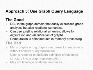 Approach 3: Use Graph Query Language
The Good
- DSL in the graph domain that easily expresses graph
analytics but also relational semantics.
- Can use existing relational schemas; allows for
exploration and identification of graphs.
- Computation is offloaded into in-memory processing
The Bad
- Many graphs or big graphs can cause too many joins
without optimal query translation.
- User is required to facilitate definition of relational
structure into a graph representation.
- May not leverage relational resources.
 