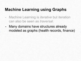 Machine Learning using Graphs
- Machine Learning is iterative but iteration
can also be seen as traversal.
- Many domains have structures already
modeled as graphs (health records, finance)
 