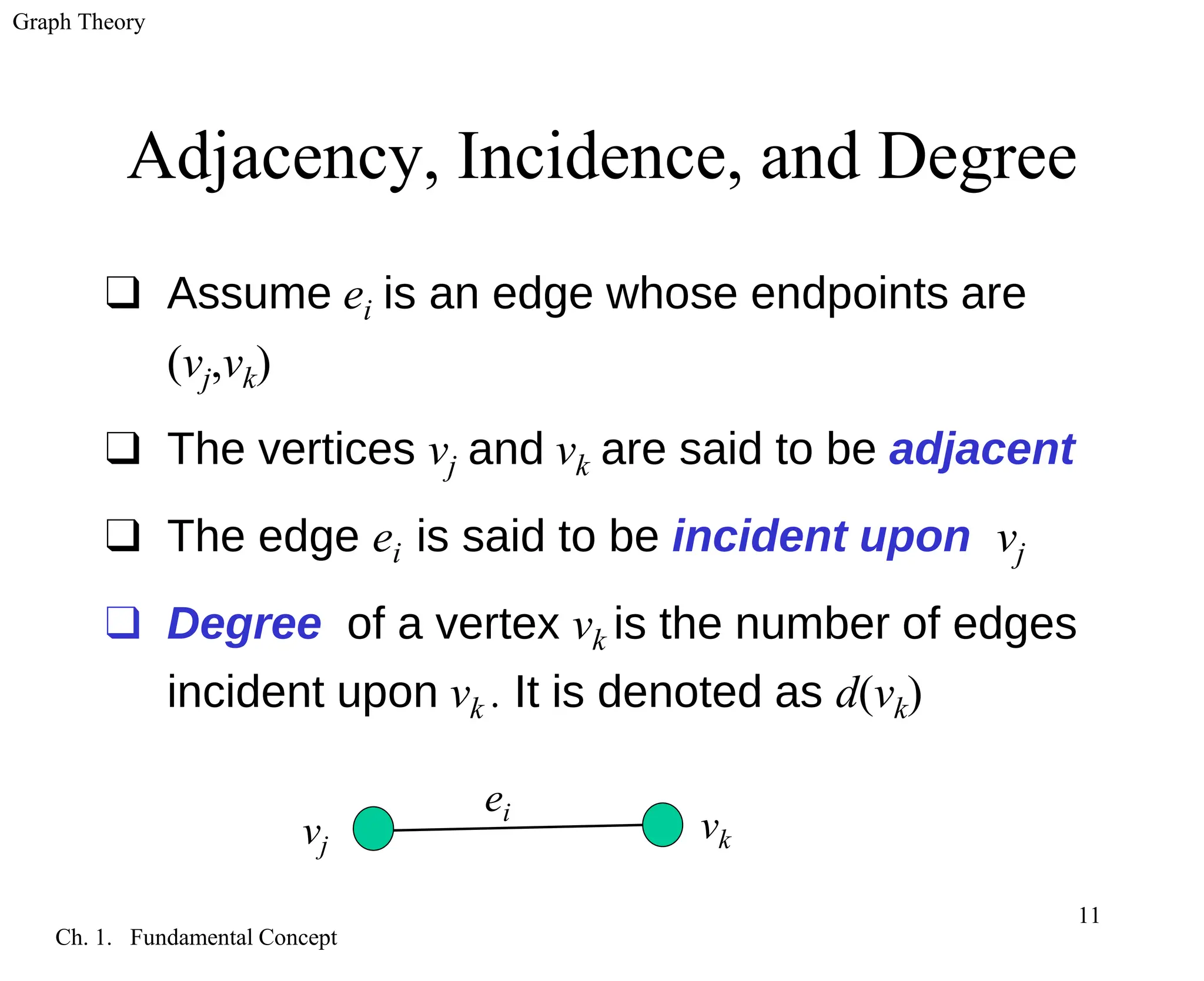 Graph Theory
Ch. 1. Fundamental Concept
11
Adjacency, Incidence, and Degree
❑ Assume ei is an edge whose endpoints are
(vj,vk)
❑ The vertices vj and vk are said to be adjacent
❑ The edge ei is said to be incident upon vj
❑ Degree of a vertex vk is the number of edges
incident upon vk . It is denoted as d(vk)
ei
vj
vk
 