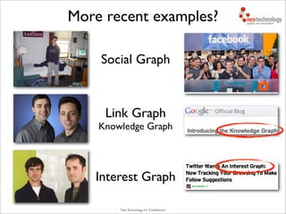 Neo Technology, Inc Conﬁdential
Social Graph
Interest Graph
Link Graph
Knowledge Graph
More recent examples?
 