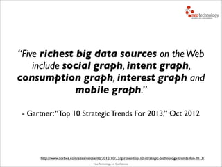 Neo Technology, Inc Conﬁdential
“Five richest big data sources on theWeb
include social graph, intent graph,
consumption graph, interest graph and
mobile graph.”
http://www.forbes.com/sites/ericsavitz/2012/10/23/gartner-top-10-strategic-technology-trends-for-2013/
- Gartner:“Top 10 Strategic Trends For 2013,” Oct 2012
 