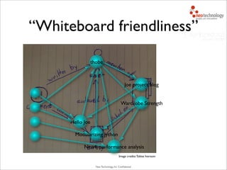 Neo Technology, Inc Conﬁdential
thobe
Wardrobe Strength
Joe project blog
Hello Joe
Neo4j performance analysis
Modularizing Jython
Image credits:Tobias Ivarsson
“Whiteboard friendliness”
 