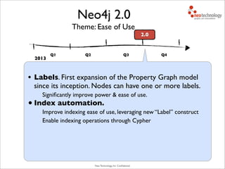 Neo Technology, Inc Conﬁdential
2.0
• Labels. First expansion of the Property Graph model
since its inception. Nodes can have one or more labels.
Signiﬁcantly improve power & ease of use.
• Index automation.
Improve indexing ease of use, leveraging new “Label” construct
Enable indexing operations through Cypher
Q2 Q3 Q4Q1
2013
Theme: Ease of Use
Neo4j 2.0
 