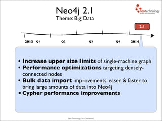 Neo Technology, Inc Conﬁdential
Theme: Big Data
2.1
• Increase upper size limits of single-machine graph
• Performance optimizations targeting densely-
connected nodes
• Bulk data import improvements: easer & faster to
bring large amounts of data into Neo4j
• Cypher performance improvements
Q2 Q3 Q4Q12013
Neo4j 2.1
2014
 