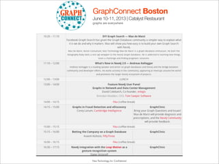 Neo Technology, Inc Conﬁdential
GraphConnect Boston
June 10-11, 2013 | Catalyst Restaurant
graphs are everywhere
 