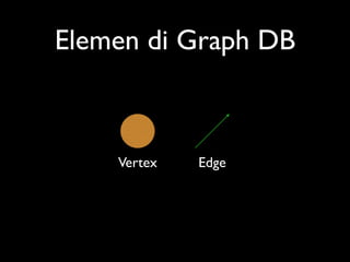 Graph database | PDF