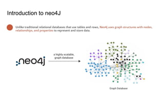 Introduction to neo4J
 