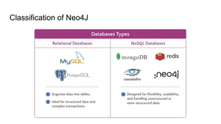 Classification of Neo4J
 