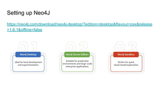 Setting up Neo4J
https://neo4j.com/download/neo4j-desktop/?edition=desktop&flavour=osx&release
=1.6.1&offline=false
 