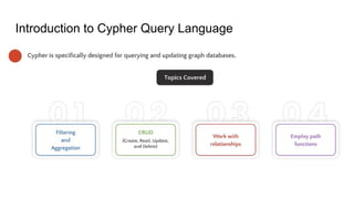 Introduction to Cypher Query Language
 