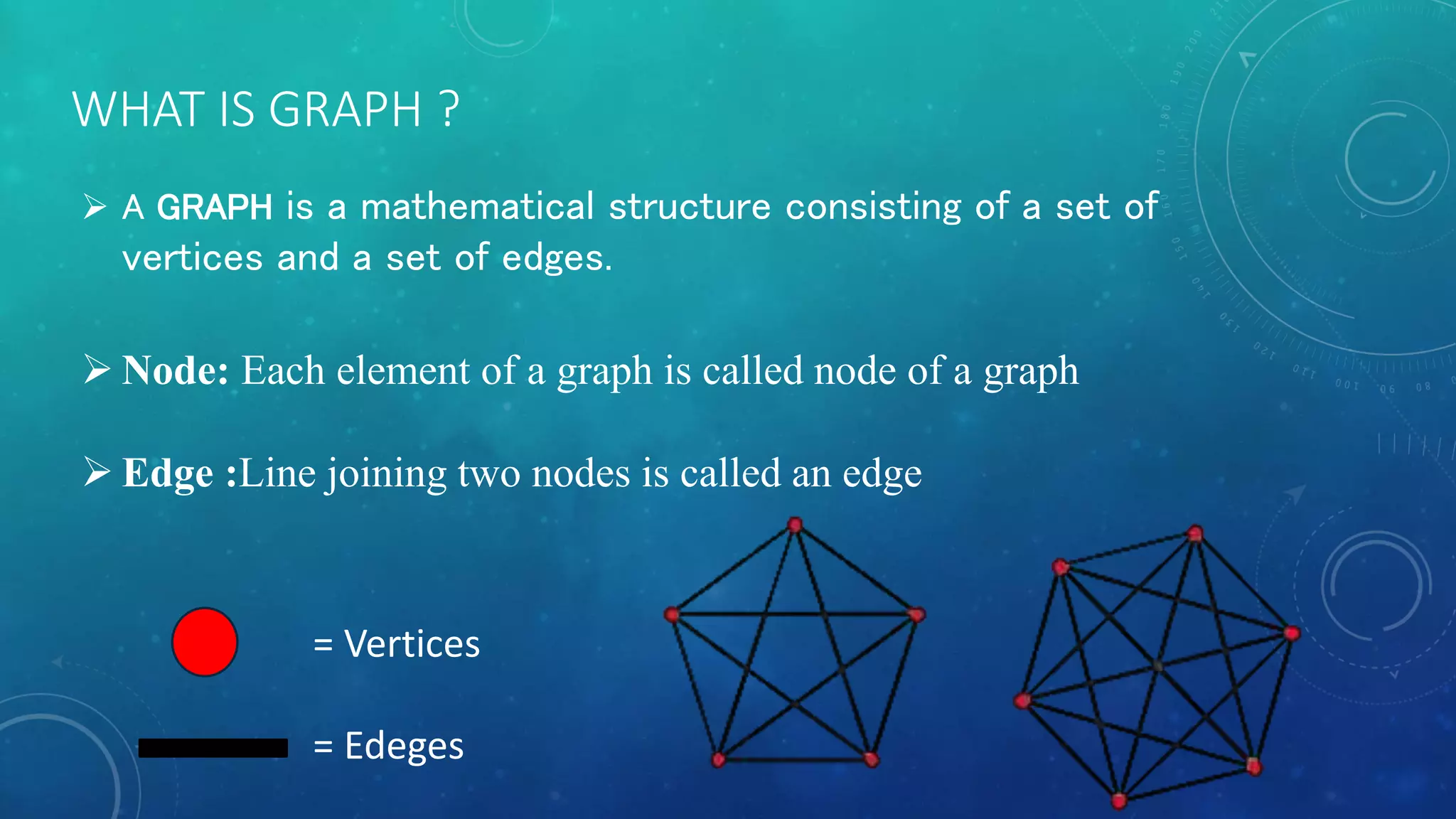 Graph data structure | PPTX