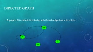 Graph data structure | PPTX