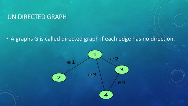 Graph data structure | PPTX