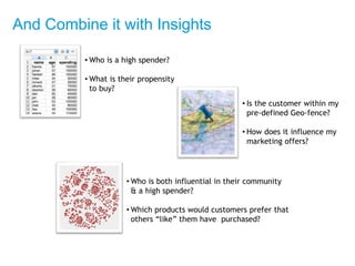 • Who is a high spender?
• What is their propensity
to buy?
• Is the customer within my
pre-defined Geo-fence?
• How does it influence my
marketing offers?
• Who is both influential in their community
& a high spender?
• Which products would customers prefer that
others “like” them have purchased?
And Combine it with Insights
 