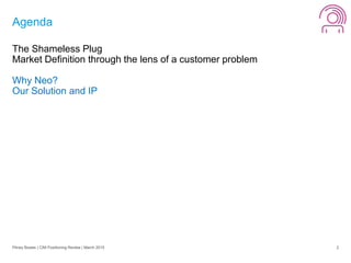 Agenda
The Shameless Plug
Market Definition through the lens of a customer problem
Why Neo?
Our Solution and IP
Pitney Bowes | CIM Positioning Review | March 2015 2
 