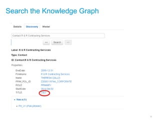 Search the Knowledge Graph
22
 