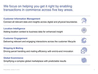 We focus on helping you get it right by enabling
transactions in commerce across five key areas.
Pitney Bowes | January 14, 2015 3
Customer Information Management
Connect all relevant data and insights across digital and physical boundaries
Location Intelligence
Adding location context to business data for enhanced insight
Customer Engagement
Delivering relevant and engaging interactions across the customer lifecycle
Shipping & Mailing
Driving parcel handling and mailing efficiency with end-to-end innovation
Global Ecommerce
Simplifying a complex global marketplace with predictable results
 