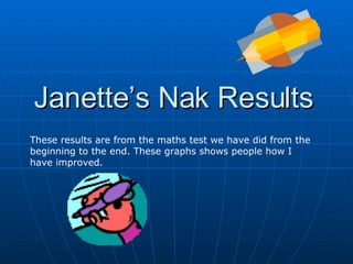 Janette’s Nak Results These results are from the maths test we have did from the beginning to the end. These graphs shows people how I have improved. 
