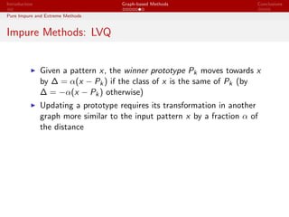 Graph Based Pattern Recognition | PDF