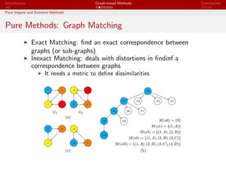 Graph Based Pattern Recognition | PDF
