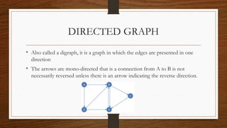 Graph-Presentation.pptx of Data Structure and Algorithms | PPTX