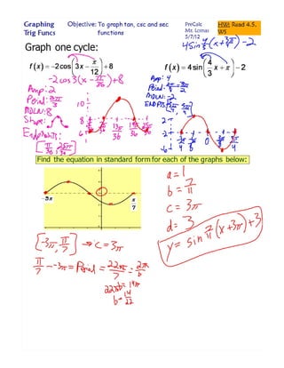 Graph Recip Func.pdf