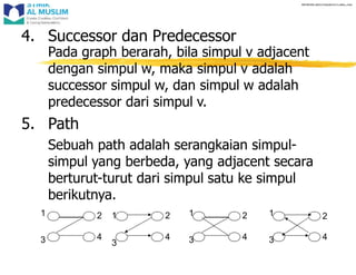 4. Successor dan Predecessor
Pada graph berarah, bila simpul v adjacent
dengan simpul w, maka simpul v adalah
successor simpul w, dan simpul w adalah
predecessor dari simpul v.
5. Path
Sebuah path adalah serangkaian simpul-
simpul yang berbeda, yang adjacent secara
berturut-turut dari simpul satu ke simpul
berikutnya.
3 4 4 4 4
2
3
1 2 1 2 1 2 1
3 3
 