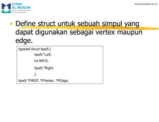 • Define struct untuk sebuah simpul yang
dapat digunakan sebagai vertex maupun
edge.
typedef struct tipeS {
tipeS *Left;
int INFO;
tipeS *Right;
};
tipeS *FIRST, *PVertex, *PEdge;
 